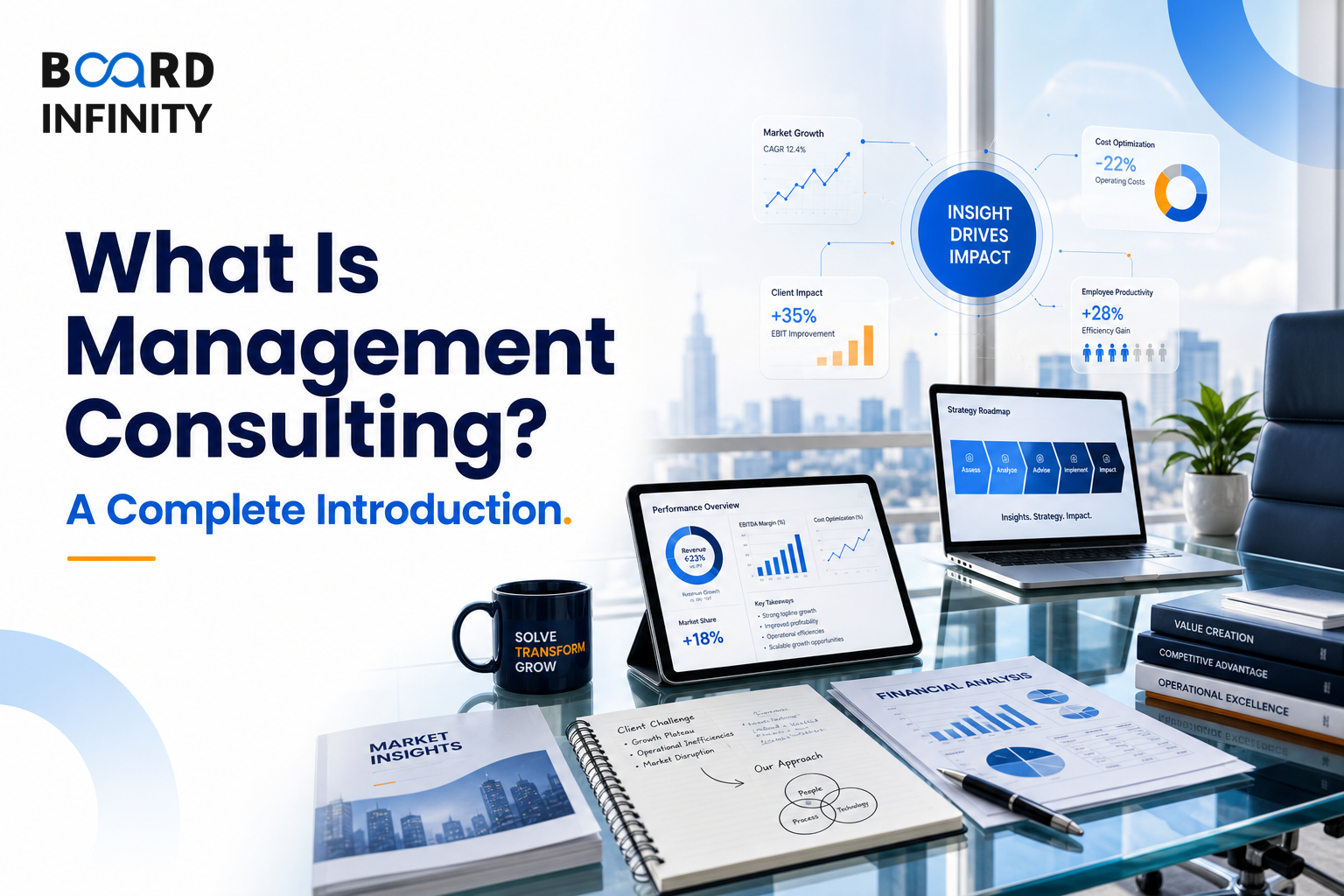 What Is Management Consulting? A Complete Introduction