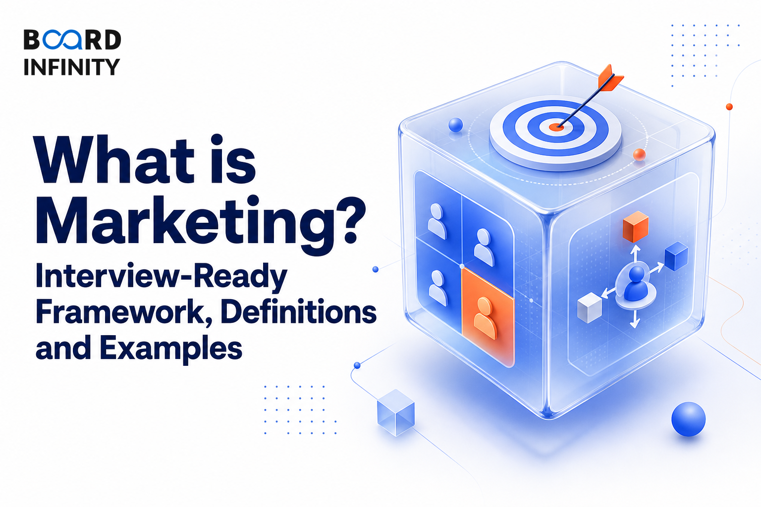 What Is Marketing? Interview-ready Framework, Definitions And Examples