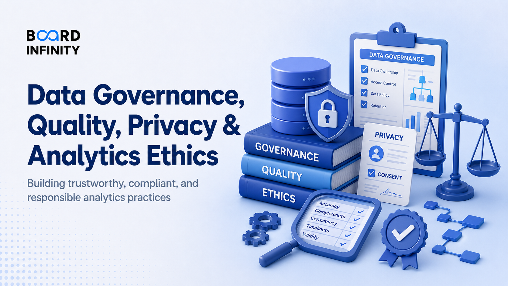 Data Governance, Quality, Privacy & Analytics Ethics