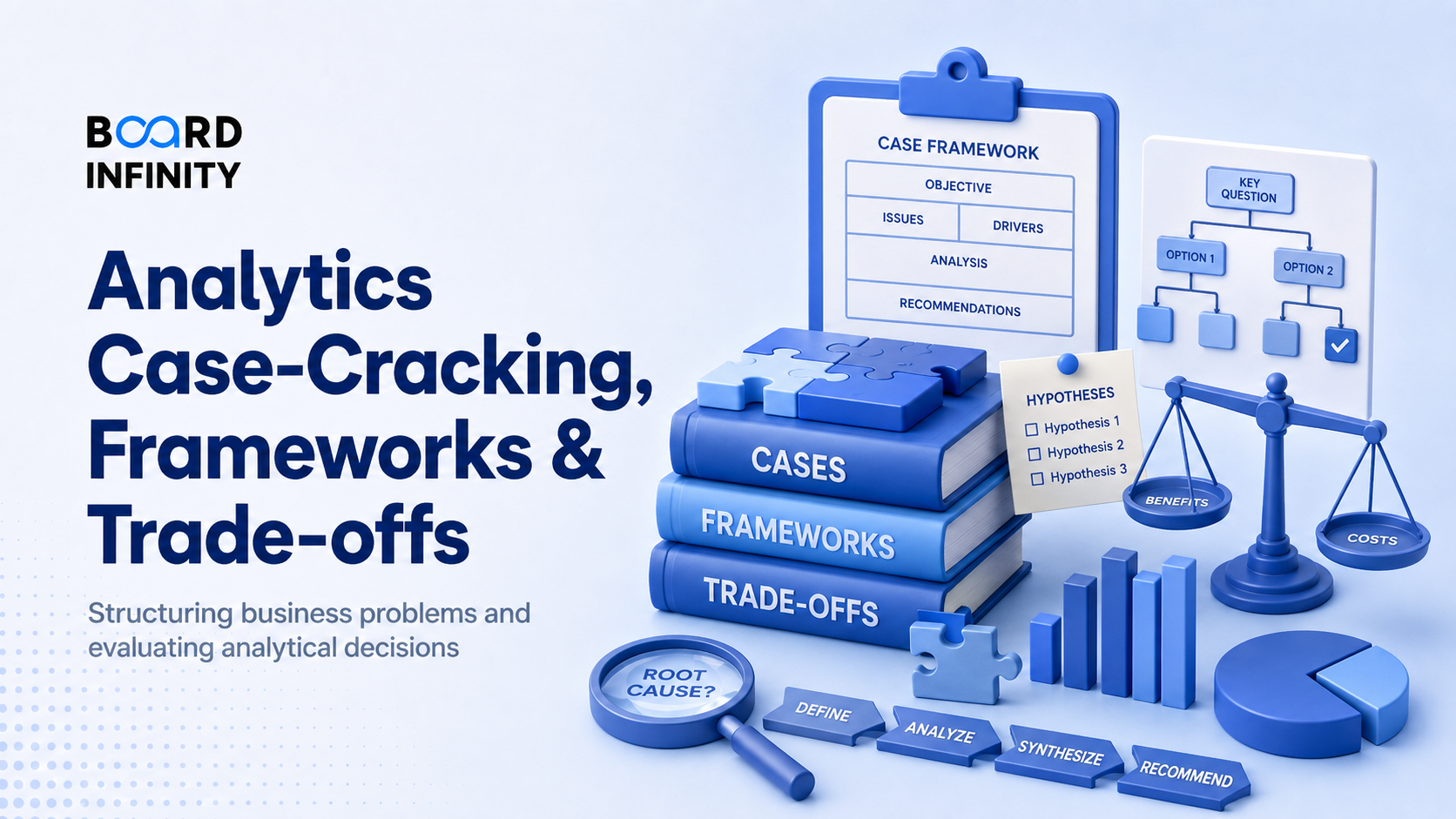 Analytics Case-Cracking, Frameworks & Trade-offs