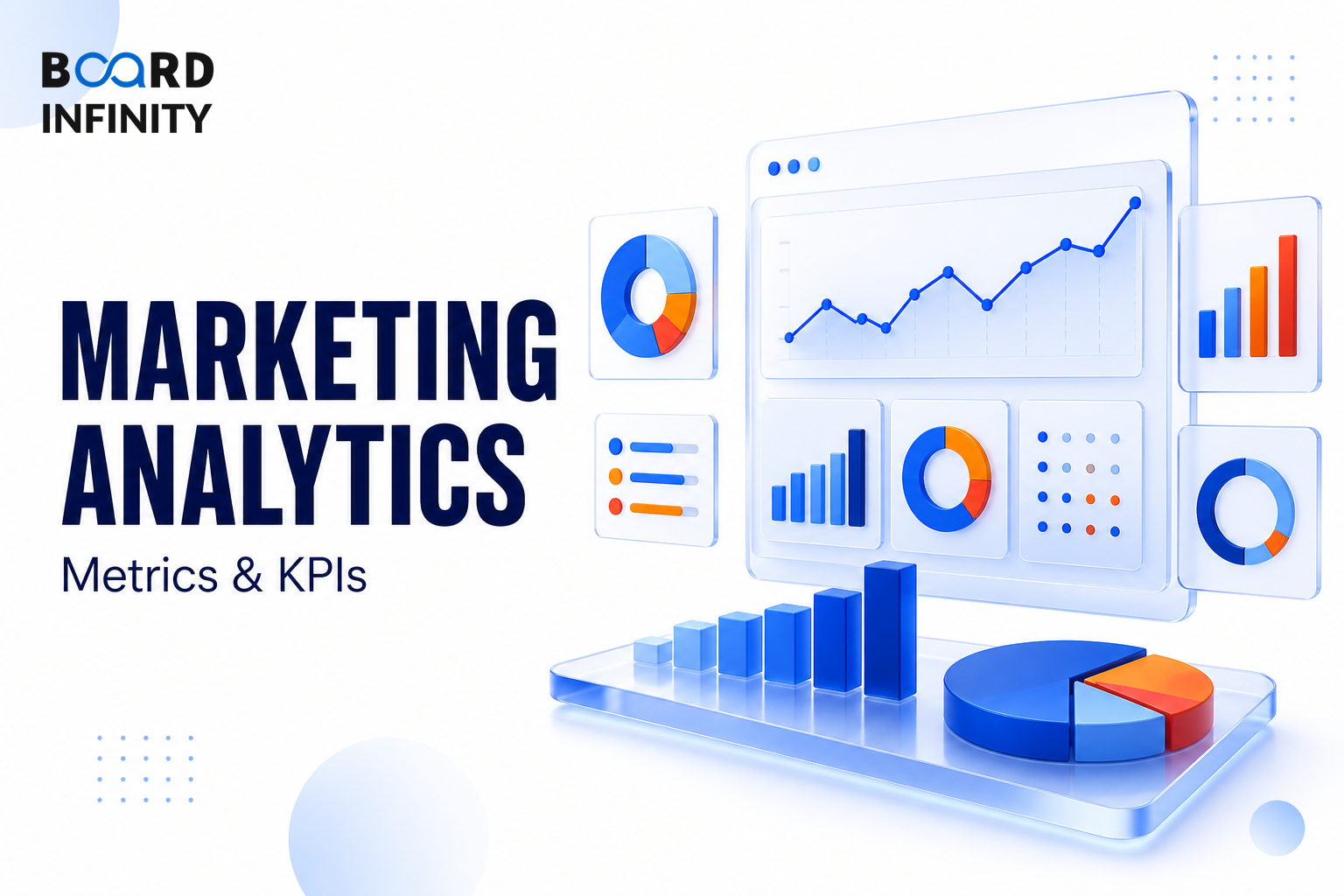 Marketing Analytics, Metrics & KPIs
