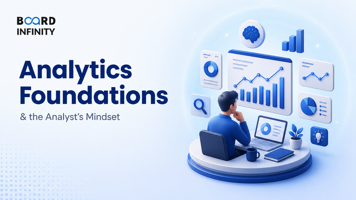 Analytics Foundations & the Analyst's Mindset
