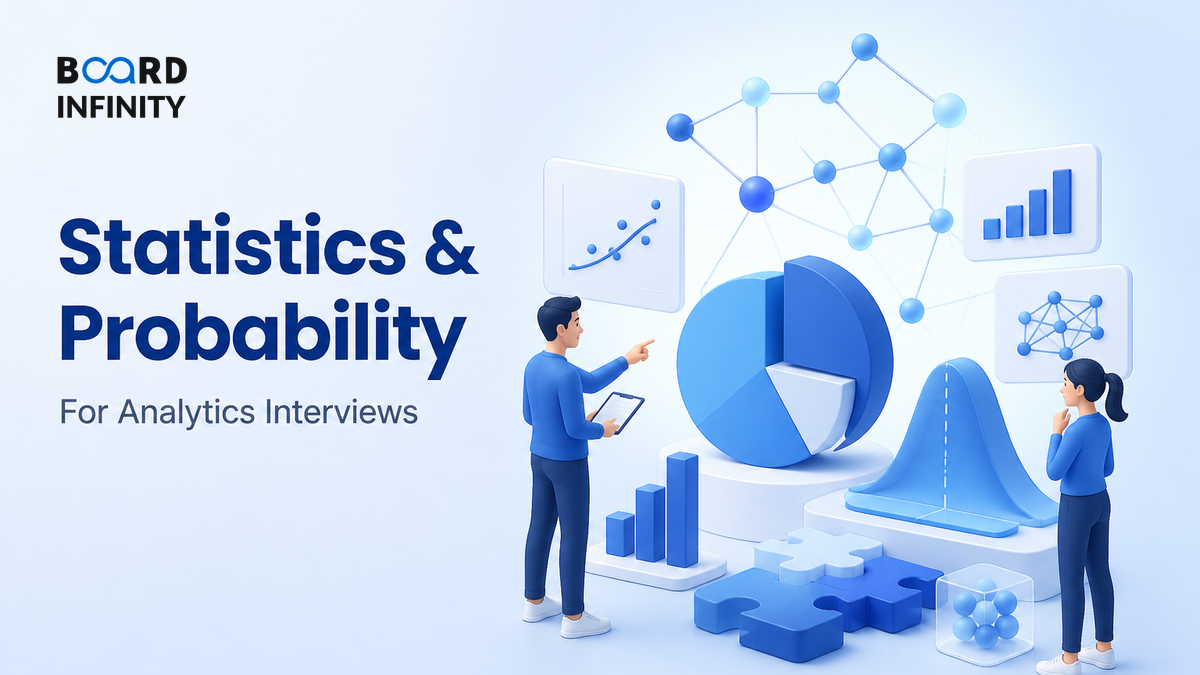 Statistics & Probability for Analytics Interviews