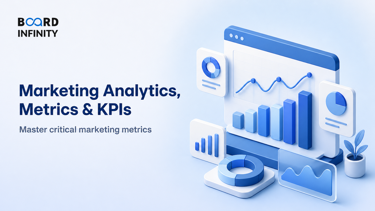 Marketing Analytics, Metrics & KPIs