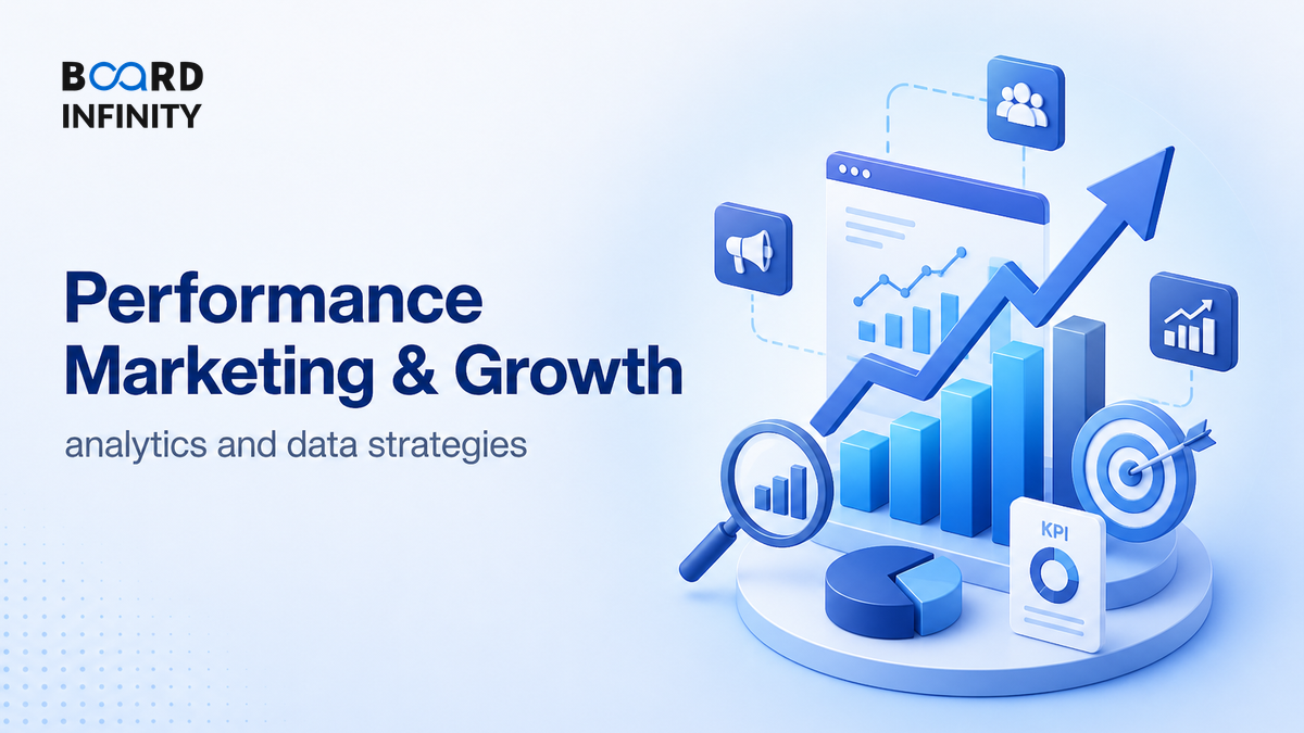 Performance Marketing & Growth