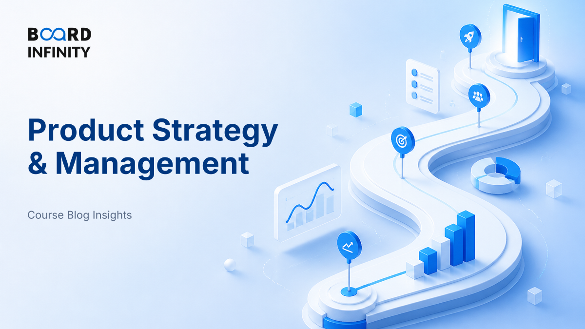 Product Strategy & Management