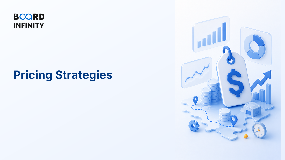 Pricing Strategies