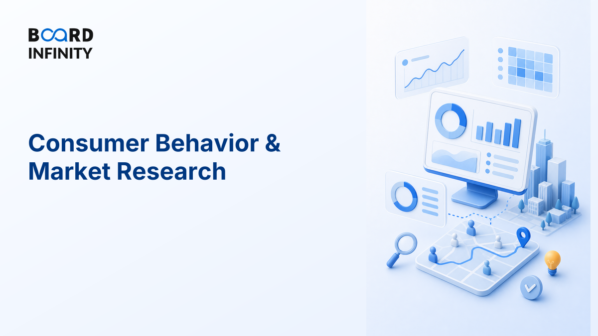 Consumer Behavior & Market Research