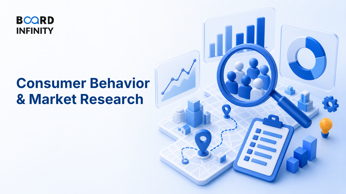 Consumer Behavior & Market Research