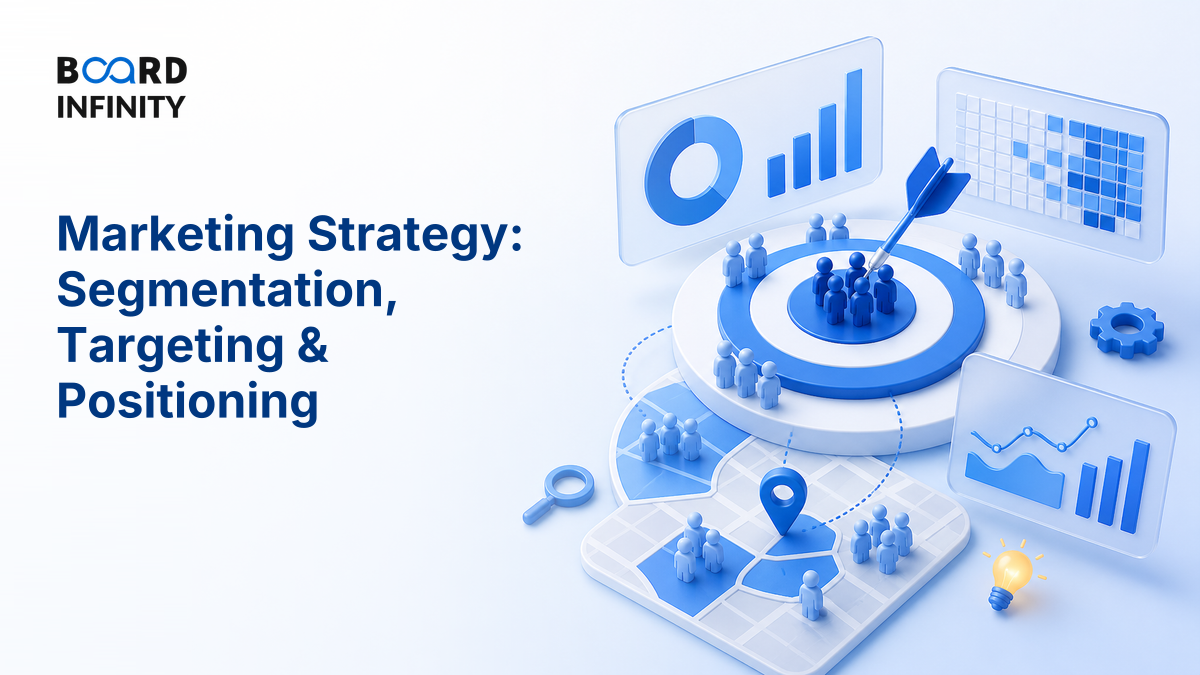 Marketing Strategy: Segmentation, Targeting & Positioning