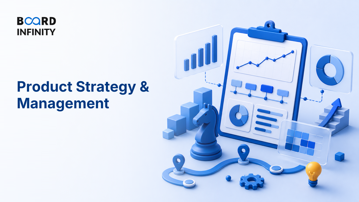 Product Strategy & Management