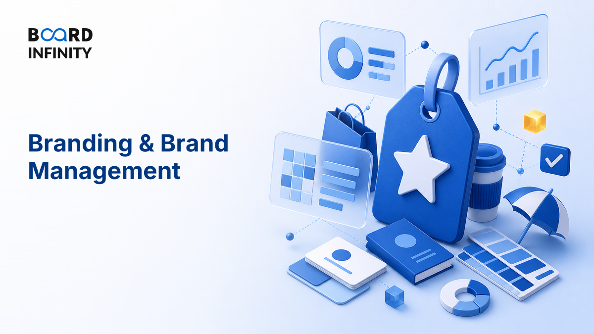 Branding & Brand Management