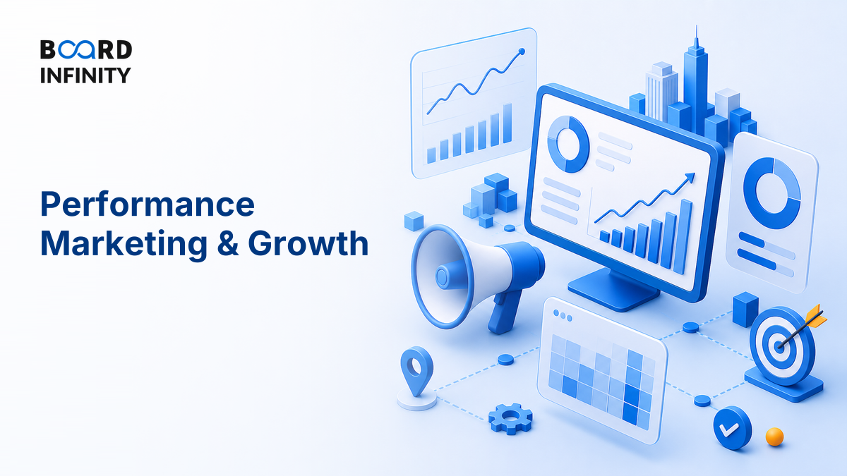Performance Marketing & Growth