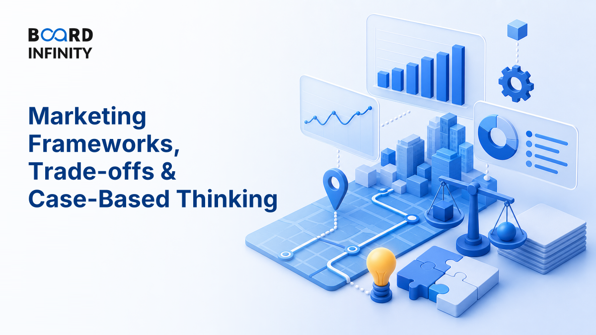 Marketing Frameworks, Trade-offs & Case-Based Thinking