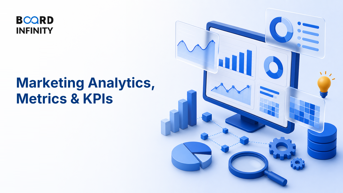 Marketing Analytics, Metrics & KPIs