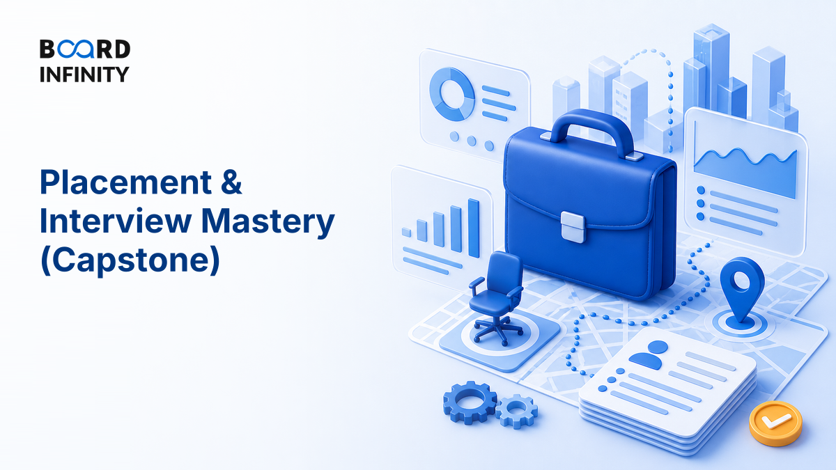 Placement & Interview Mastery (Capstone)