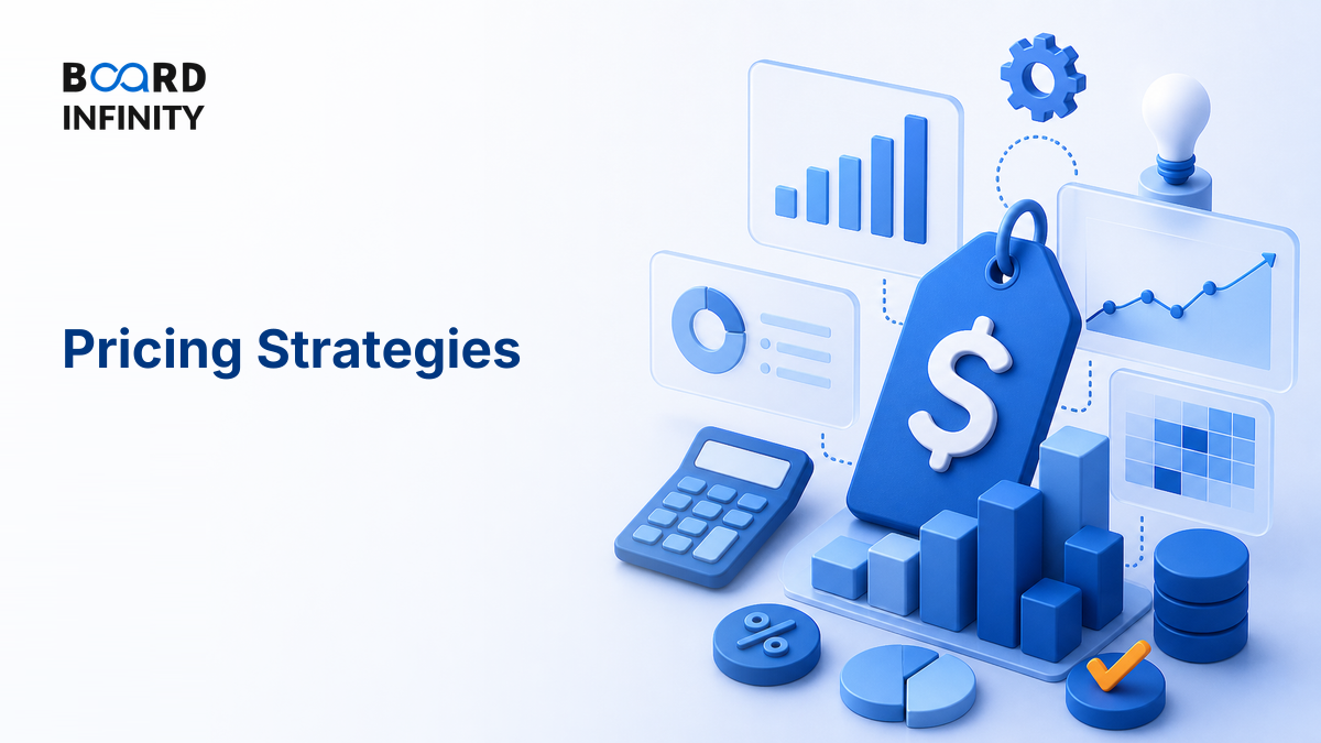 Pricing Fundamentals & Strategies