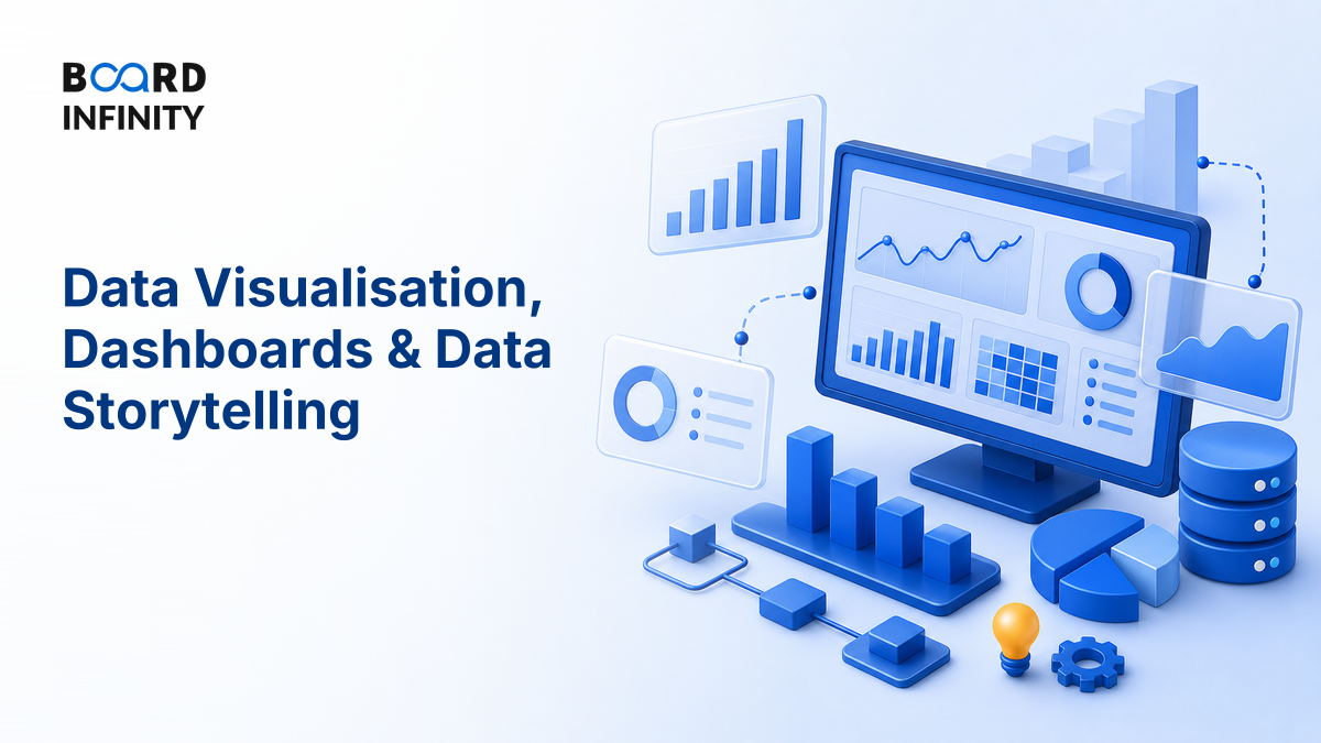Data Visualisation, Dashboards & Data Storytelling