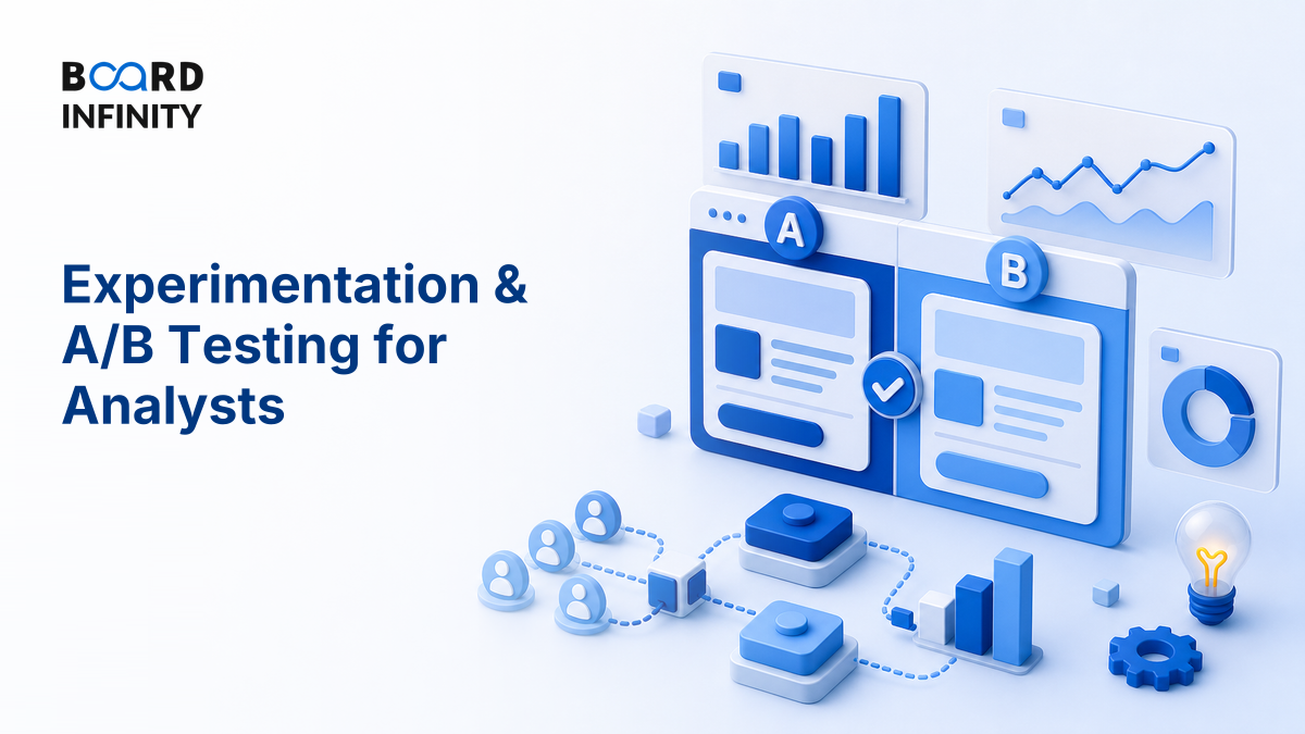 Experimentation & A/B Testing for Analysts