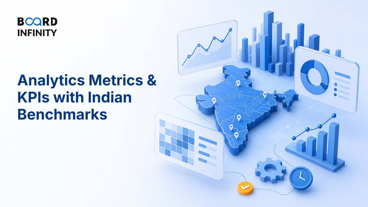 Analytics Metrics & KPIs with Indian Benchmarks