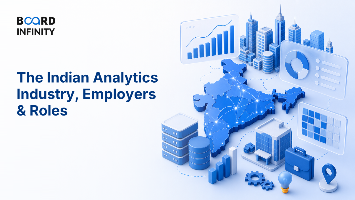 The Indian Analytics Industry, Employers & Roles