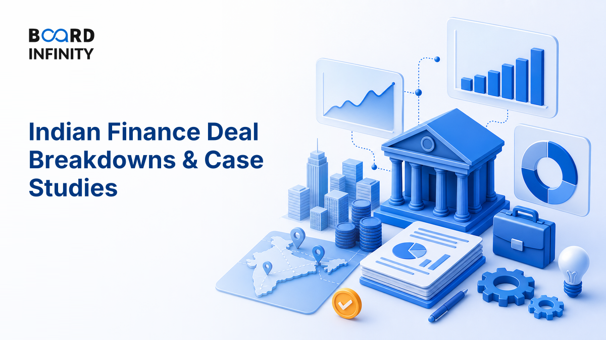 Indian Finance Deal Breakdowns & Case Studies