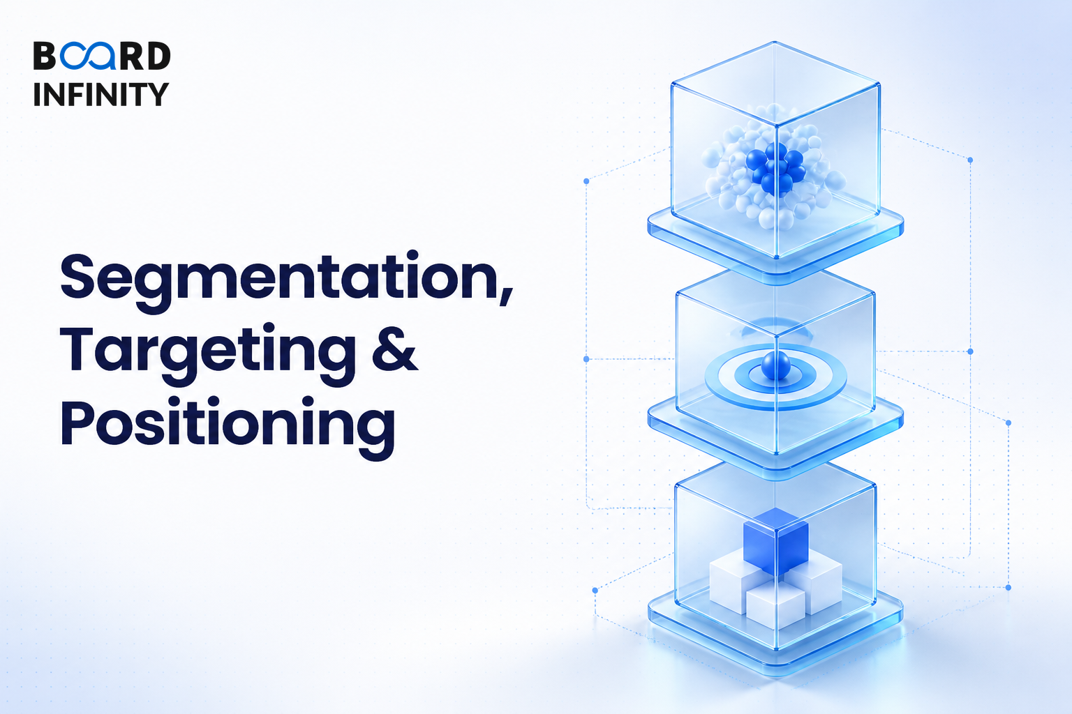 Marketing Strategy: Segmentation, Targeting & Positioning