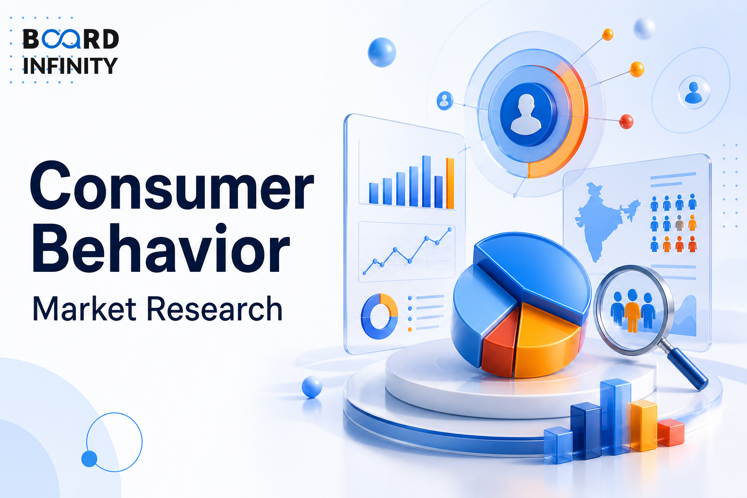 Consumer Behavior & Market Research