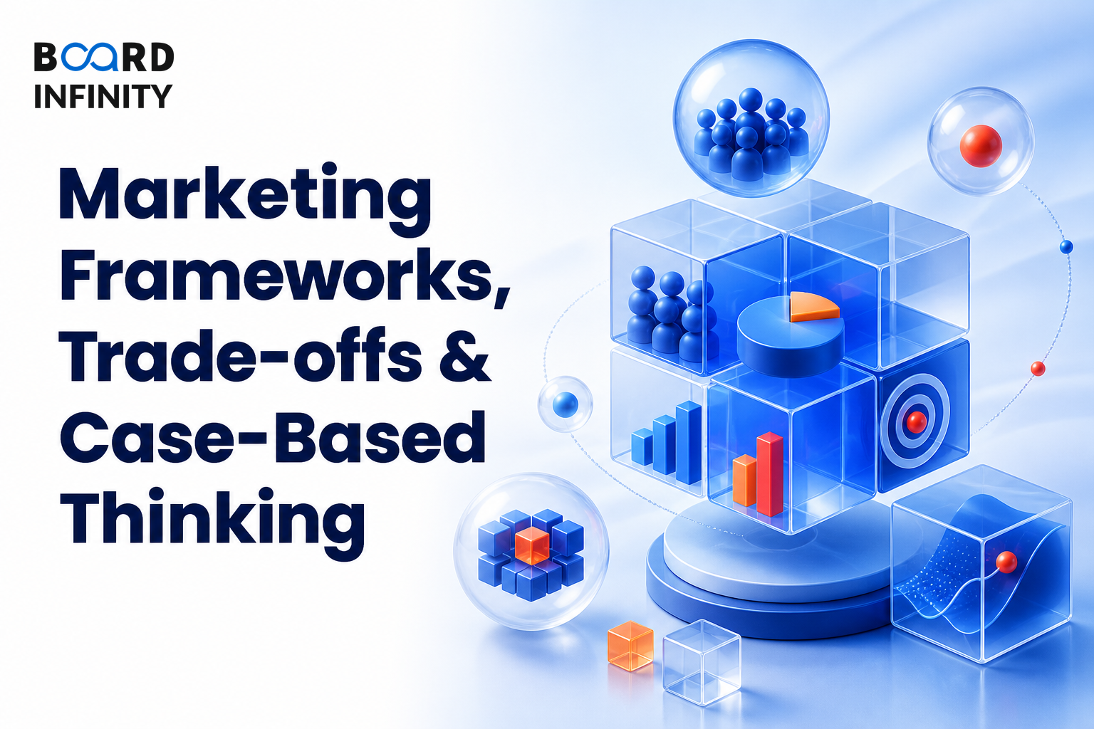 Marketing Frameworks, Trade-offs & Case-Based Thinking