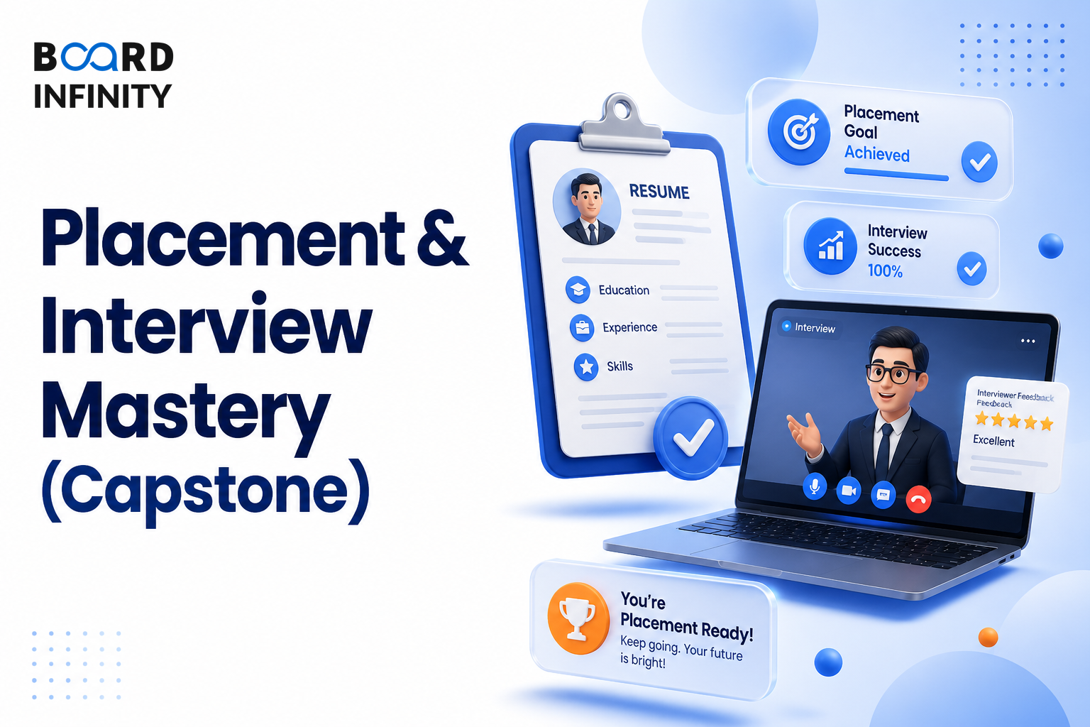 Placement & Interview Mastery (Capstone)
