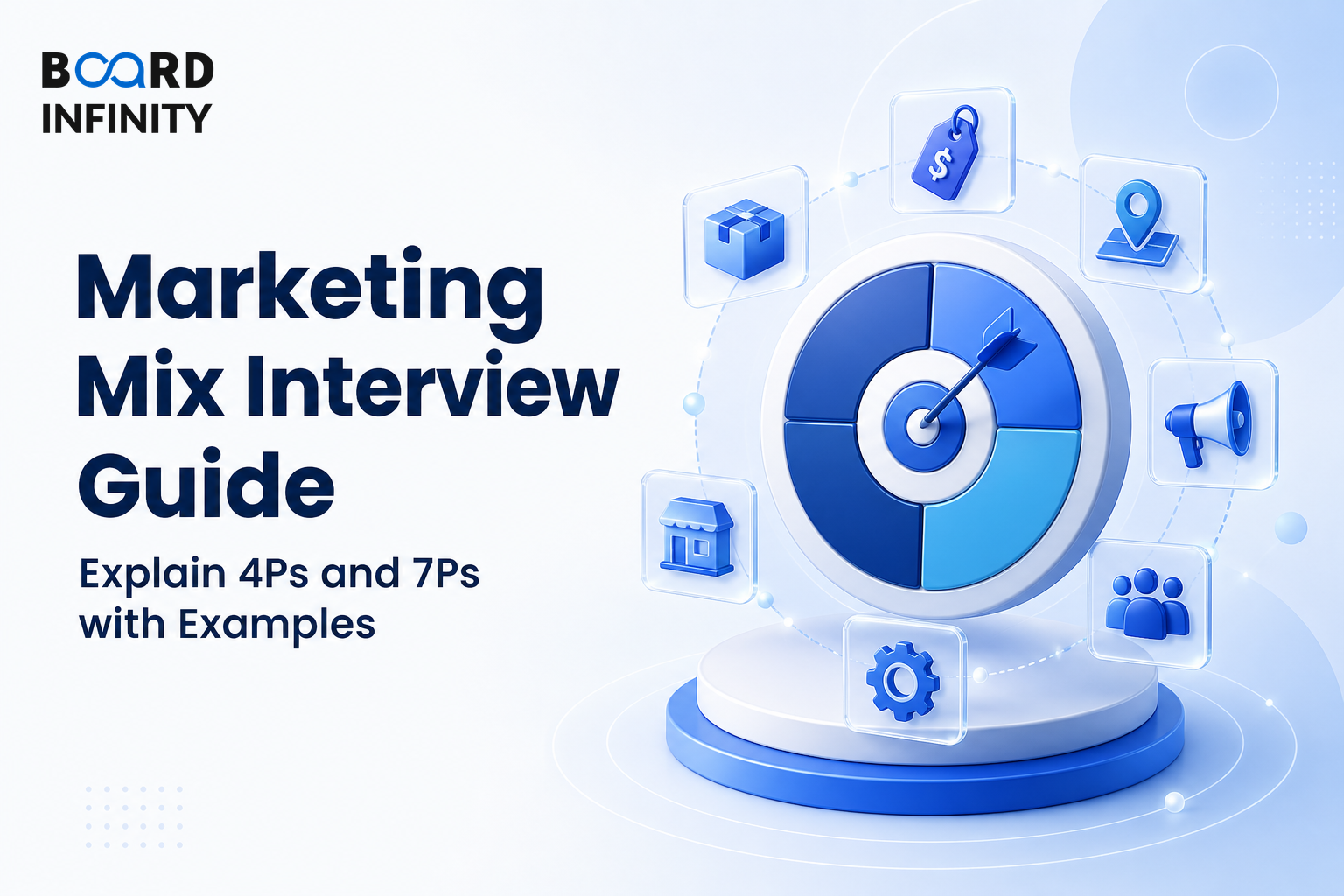 Marketing Mix Interview Guide: Explain 4Ps and 7Ps with Examples