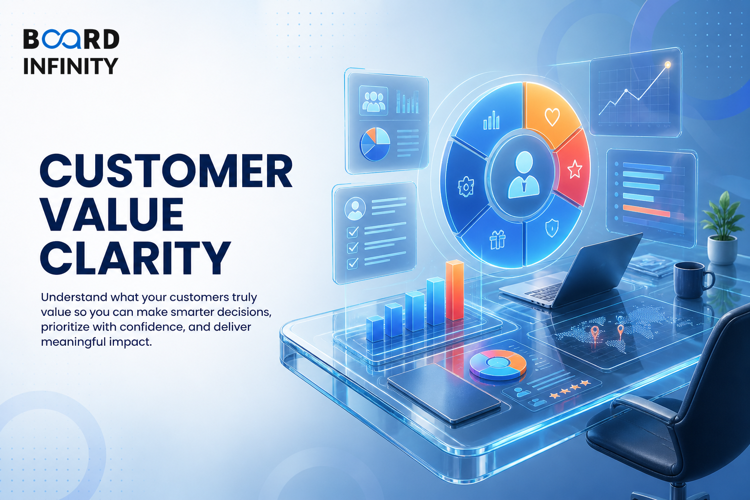 Needs, Wants & Demand: Answer With Customer Value Clarity