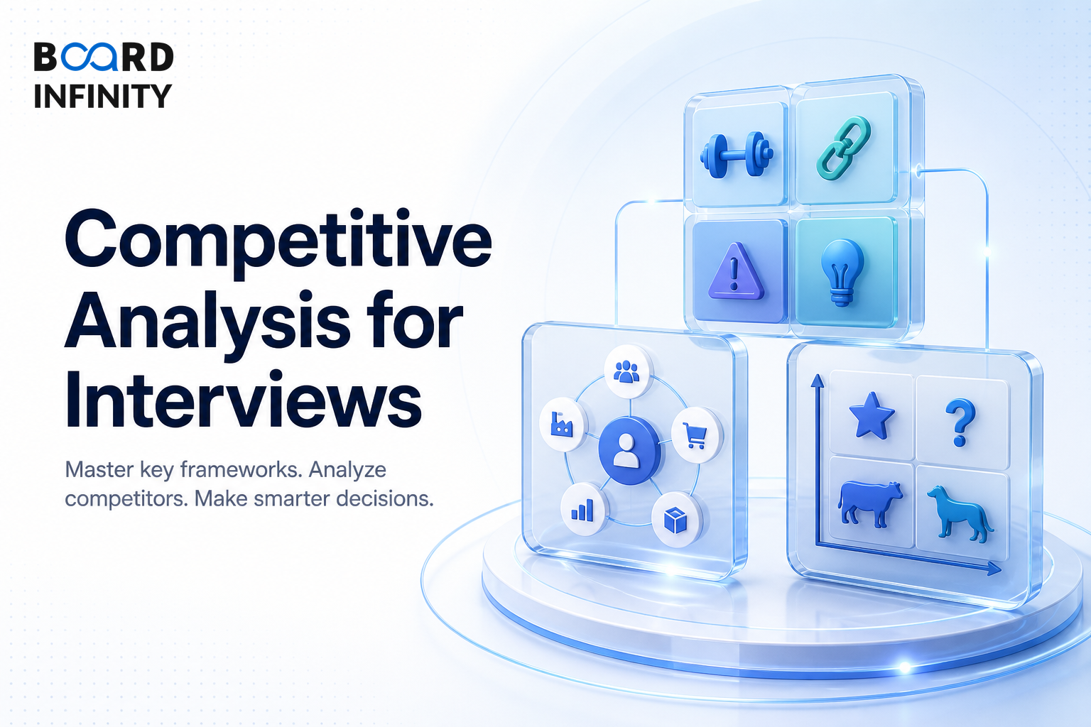 Competitive Analysis for Interviews: SWOT, Porter's Five Forces and BCG Matrix