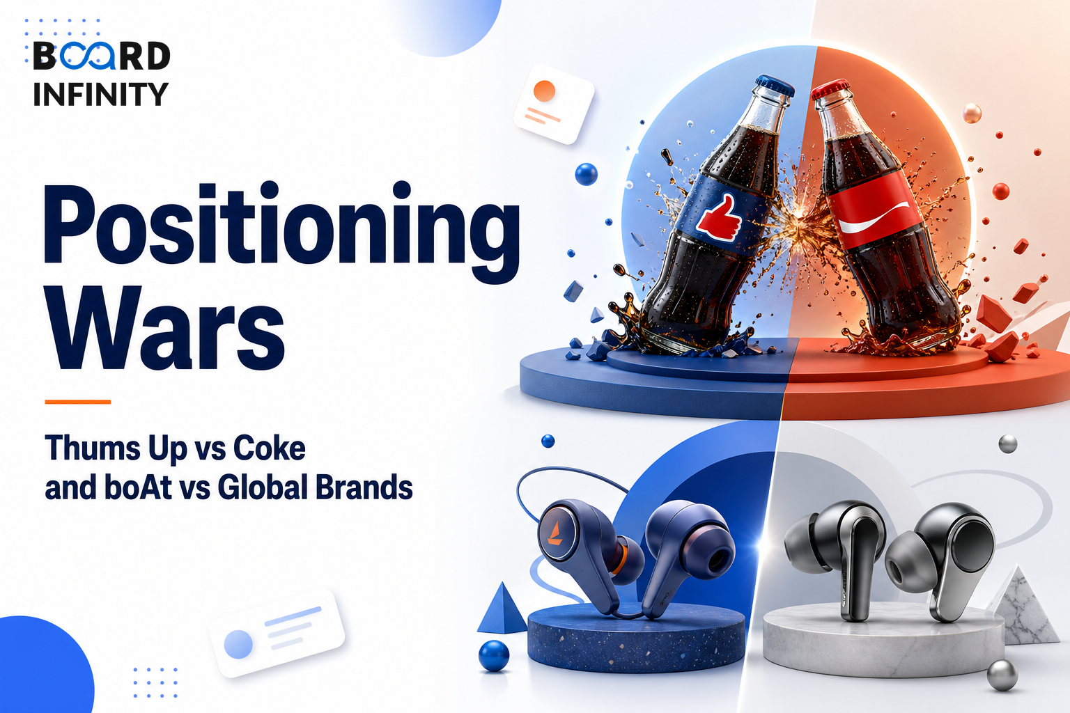 Positioning Wars for Interviews: Thums Up vs Coke and boAt vs Global Brands