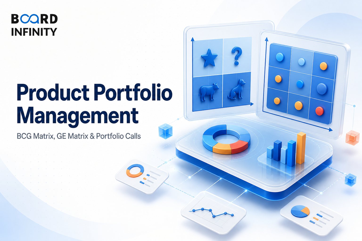 Product Portfolio Management for Interviews: BCG Matrix, GE Matrix and Portfolio Calls