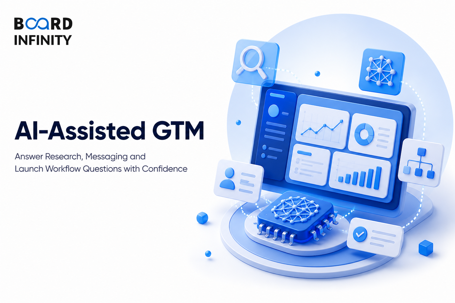 AI-Assisted GTM: Answer Research, Messaging and Launch Workflow Questions with Confidence