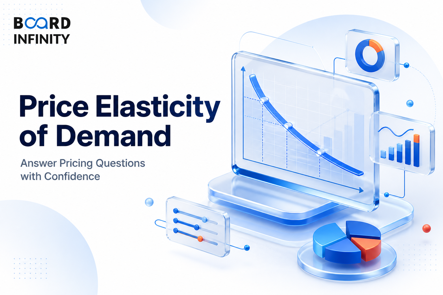 Price Elasticity of Demand - Answer Pricing Questions with Confidence