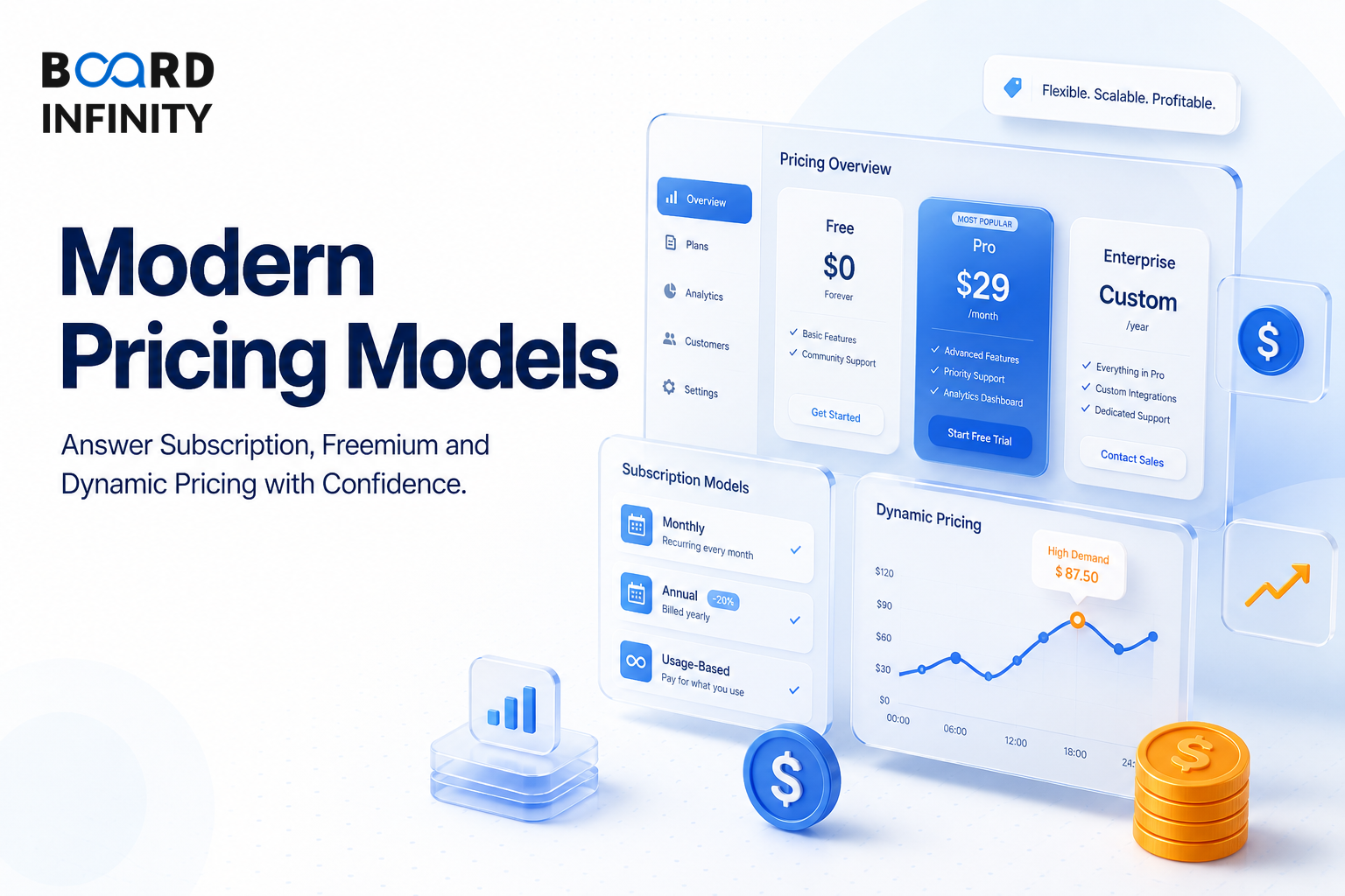 Modern Pricing Models: Answer Subscription, Freemium and Dynamic Pricing with Confidence
