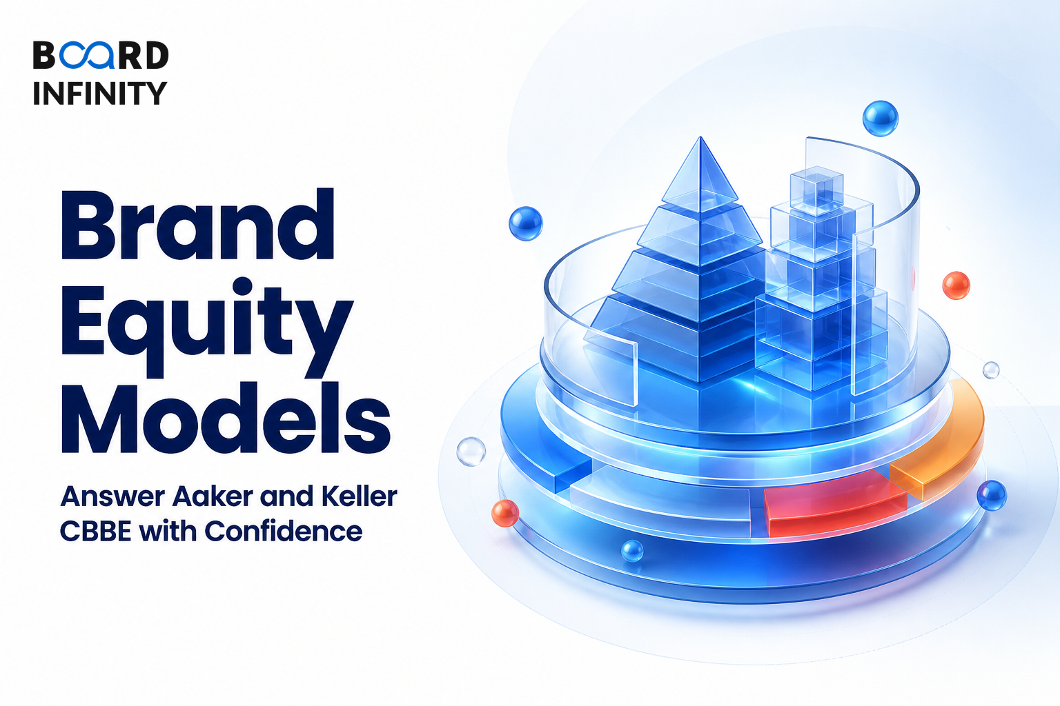 Brand Equity Models: Answer Aaker and Keller CBBE with Confidence