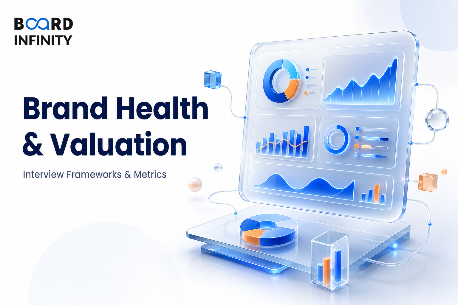Measuring Brand Health & Brand Valuation: Interview-Ready Framework, Metrics and Case
