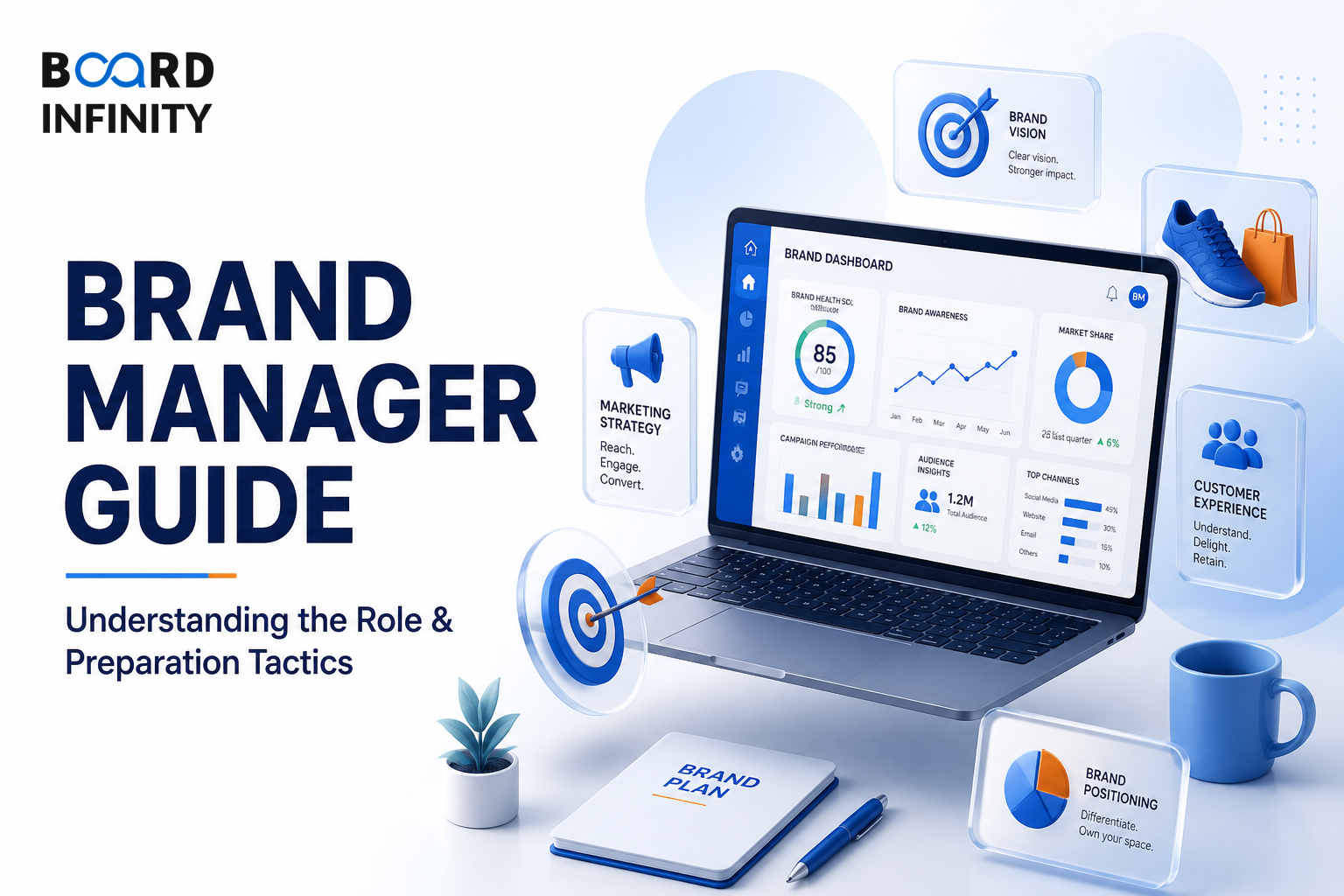 The Brand Manager Role: What the Job Is and How to Prep for It