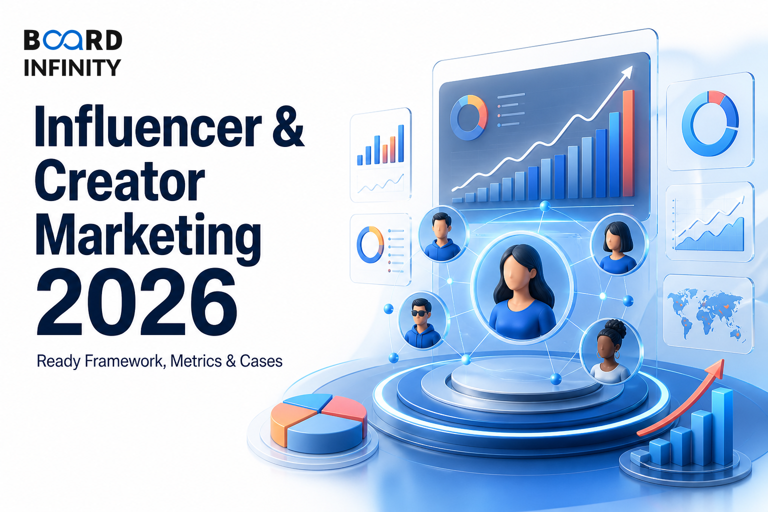 Influencer & Creator Marketing in 2026: Interview-Ready Framework, Metrics and Indian Case