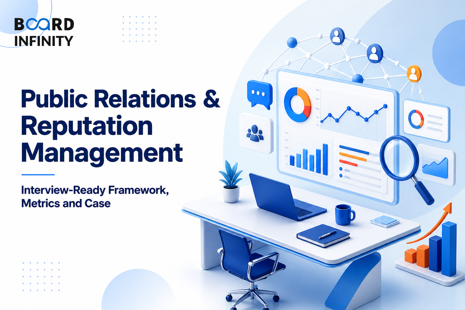 Public Relations & Reputation Management: Interview-Ready Framework, Metrics and Case