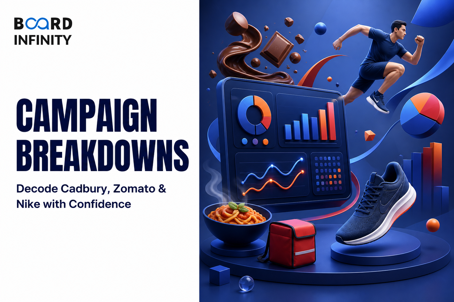 Campaign Breakdowns for Interviews: Decode Cadbury, Zomato & Nike with Confidence