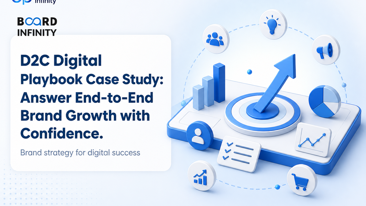 D2C Digital Playbook Case Study: Answer End-to-End Brand Growth with Confidence