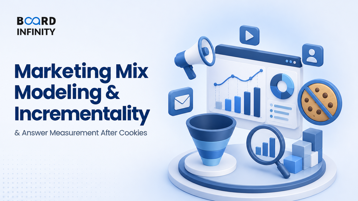 Marketing Mix Modeling & Incrementality: Answer Measurement After Cookies with Confidence