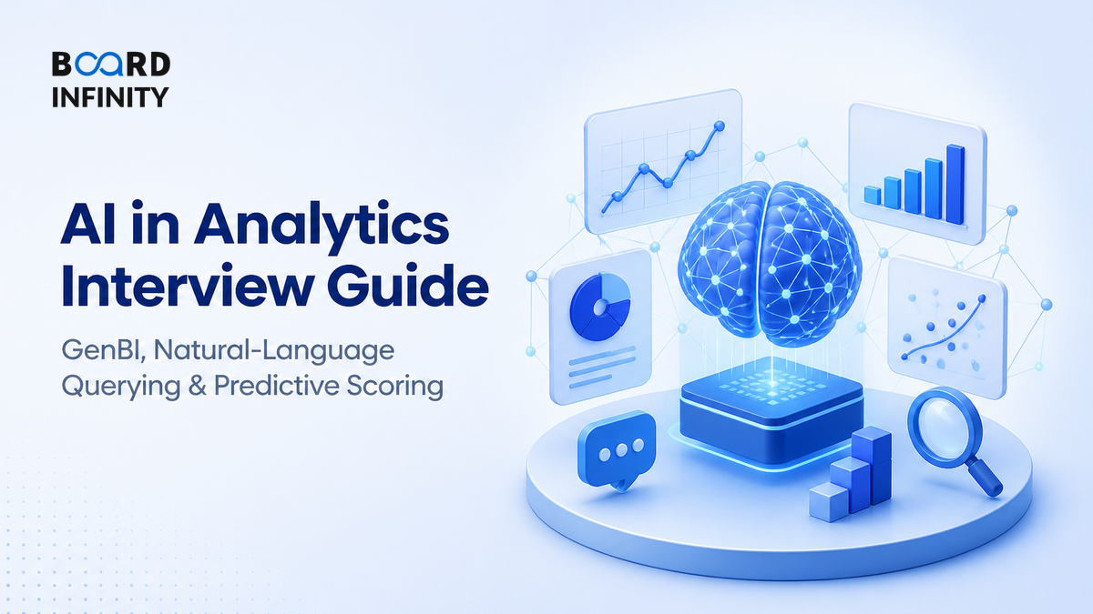 AI in Analytics Interview Guide: GenBI, Natural-Language Querying & Predictive Scoring