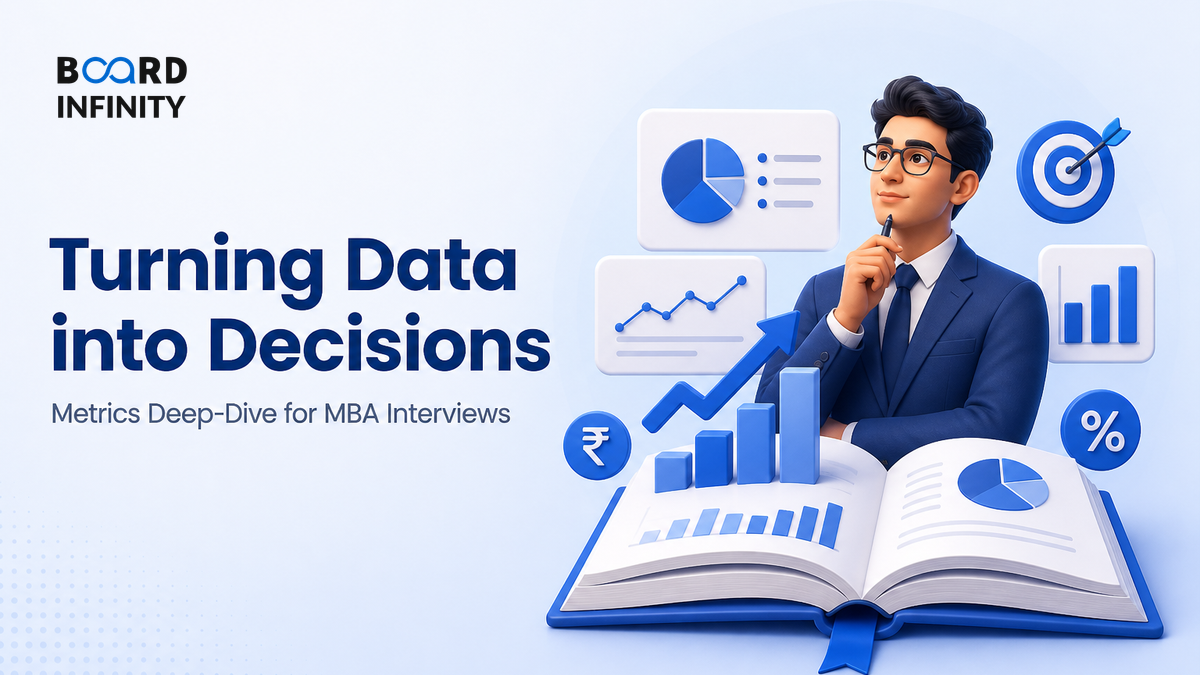 Turning Data into Decisions: Metrics Deep-Dive for MBA Interviews