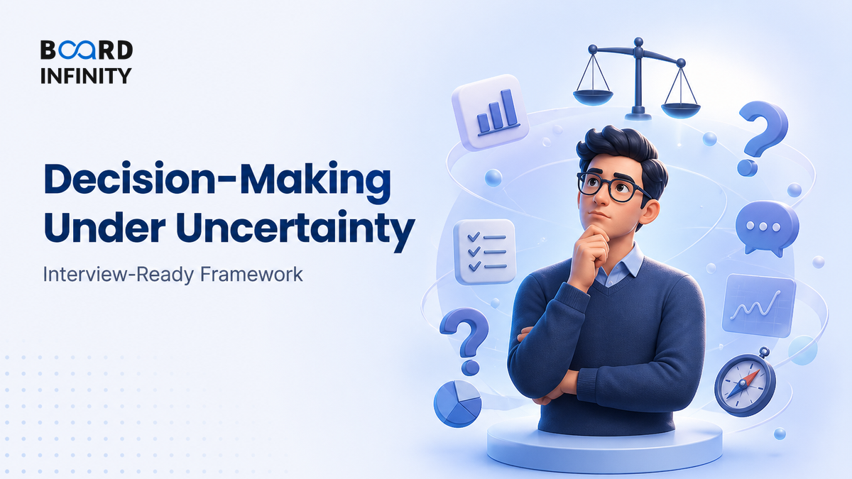Decision-Making Under Uncertainty for Marketers - Interview-Ready Framework