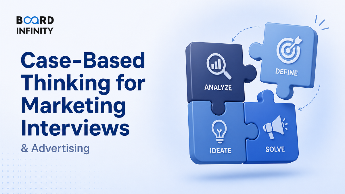 Case-Based Thinking for Marketing Interviews: Break Down Any Problem Without Freezing